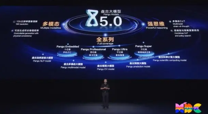 智能機器人賽道升溫 亞馬遜推Statbot，華為與微美全息競相引領創新應用